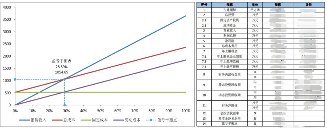 4001百老汇·(中国)有限公司官网