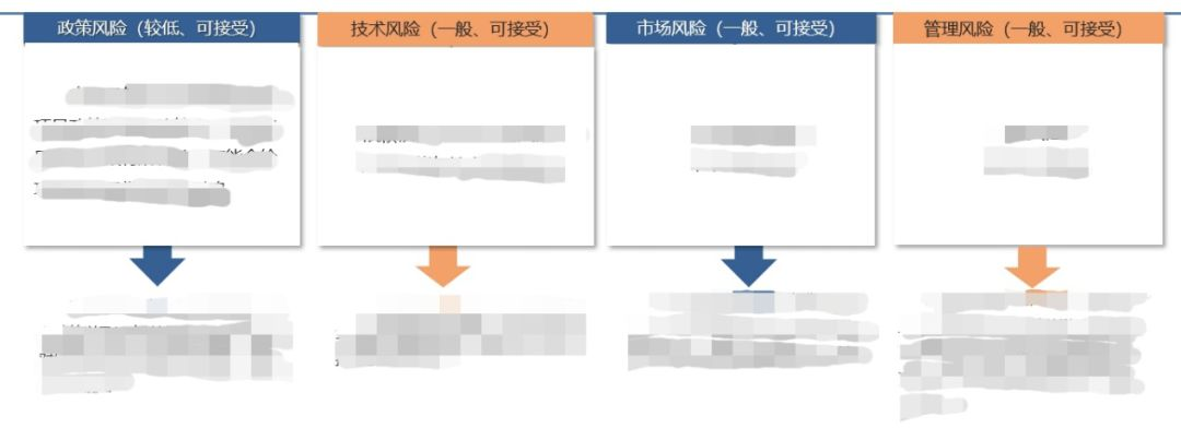 4001百老汇·(中国)有限公司官网