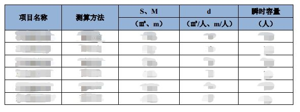 4001百老汇·(中国)有限公司官网