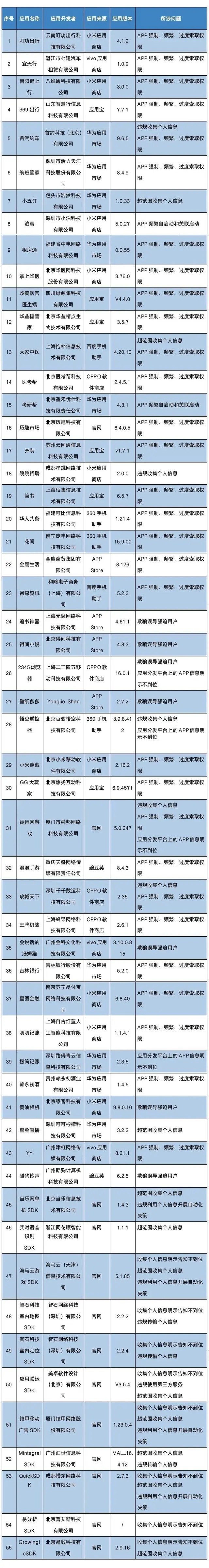 4001百老汇·(中国)有限公司官网