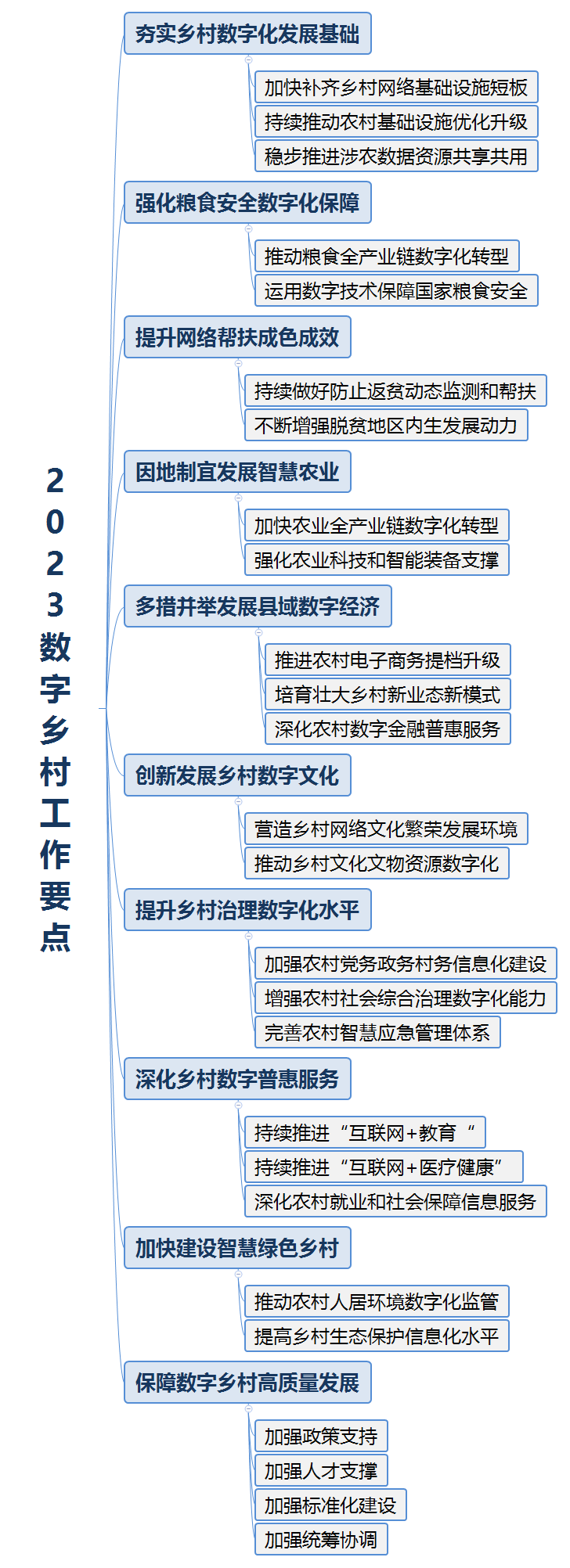 4001百老汇·(中国)有限公司官网