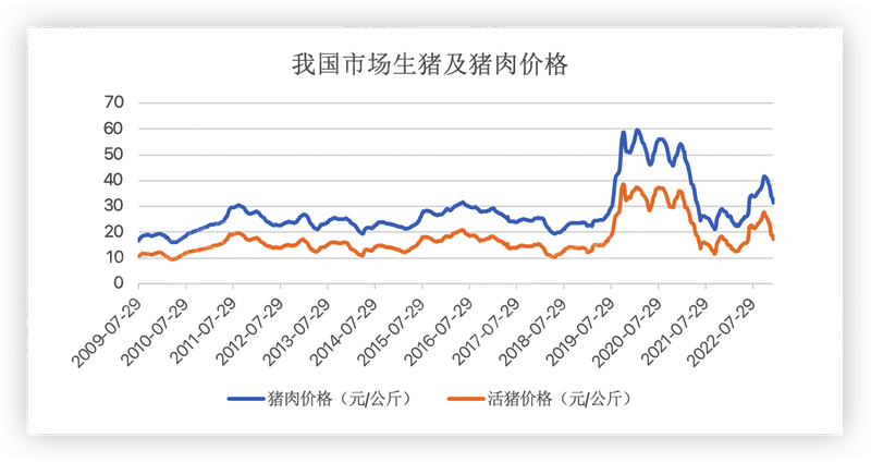 4001百老汇·(中国)有限公司官网