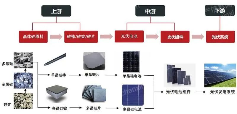 4001百老汇·(中国)有限公司官网