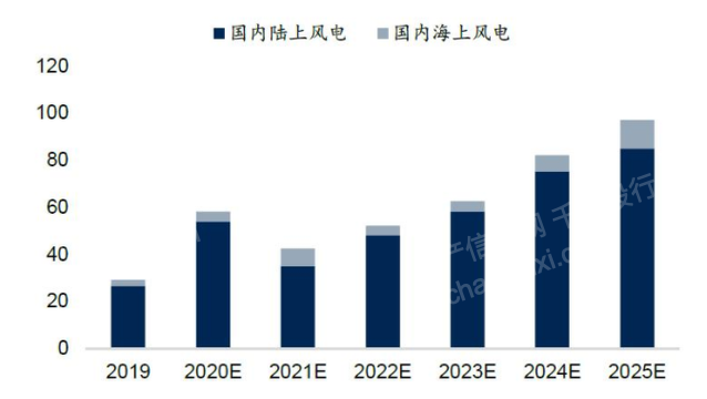 4001百老汇·(中国)有限公司官网