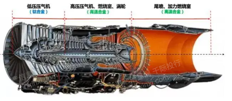 4001百老汇·(中国)有限公司官网