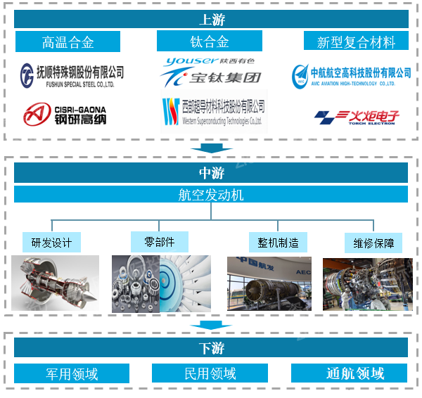 4001百老汇·(中国)有限公司官网