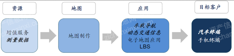 4001百老汇·(中国)有限公司官网