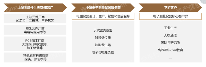 4001百老汇·(中国)有限公司官网