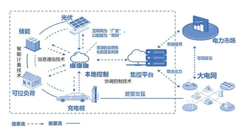 4001百老汇·(中国)有限公司官网