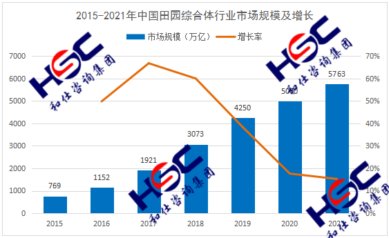 4001百老汇·(中国)有限公司官网