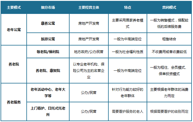 4001百老汇·(中国)有限公司官网