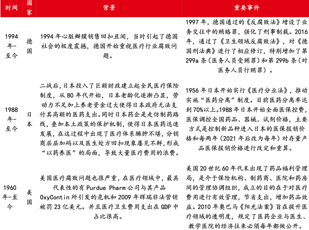4001百老汇·(中国)有限公司官网