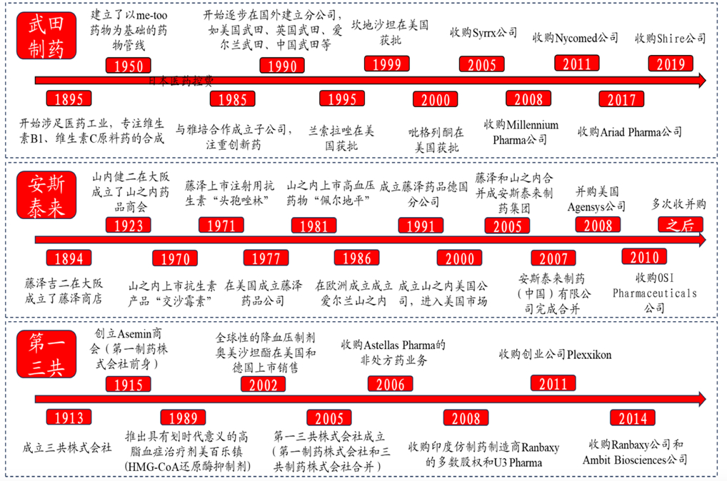 4001百老汇·(中国)有限公司官网