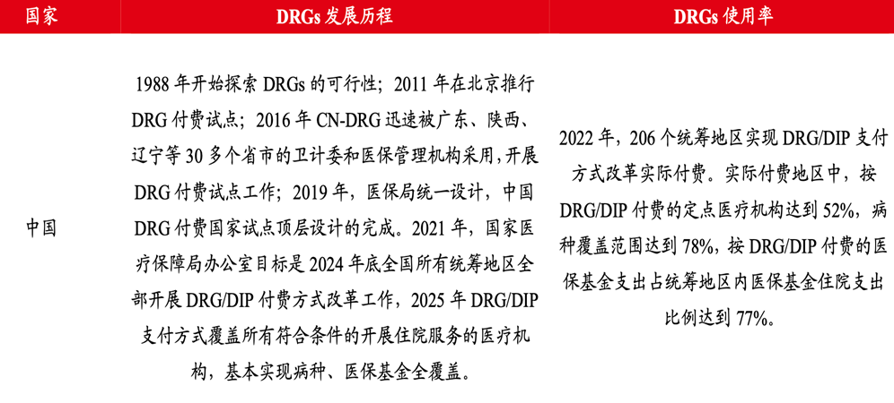 4001百老汇·(中国)有限公司官网