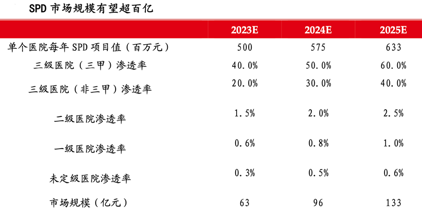 4001百老汇·(中国)有限公司官网