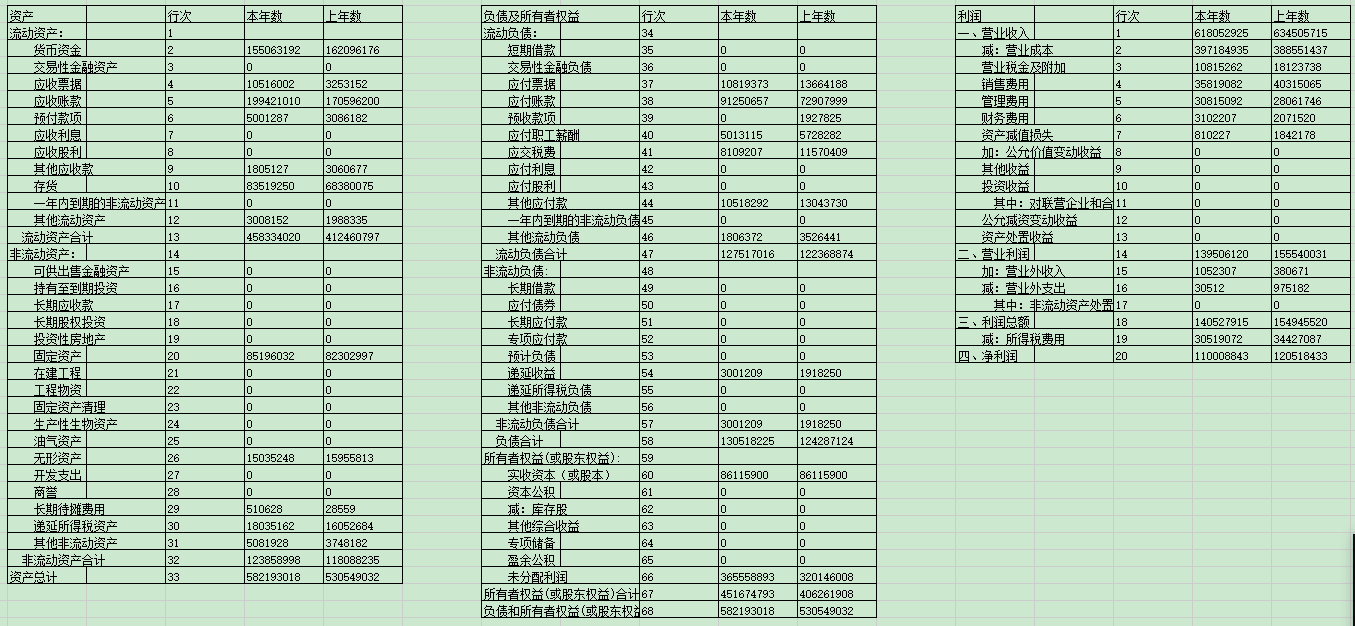 4001百老汇·(中国)有限公司官网