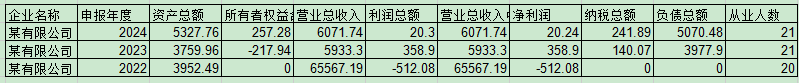 4001百老汇·(中国)有限公司官网