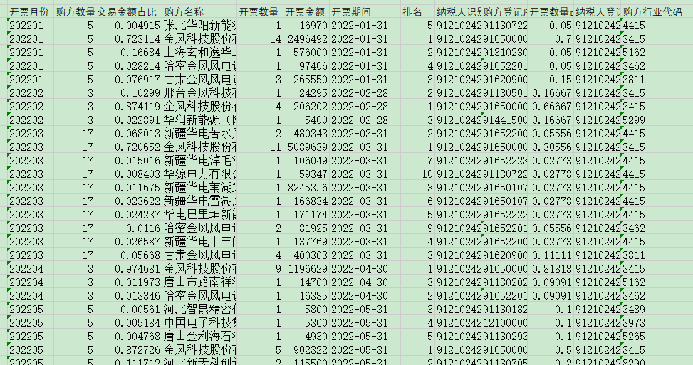 4001百老汇·(中国)有限公司官网